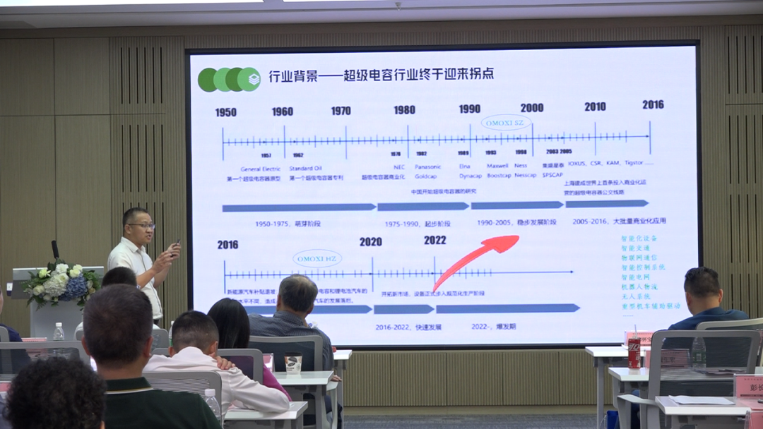 代波总主题演讲.png