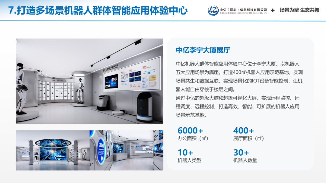 深圳中亿集团介绍20260130_17.png