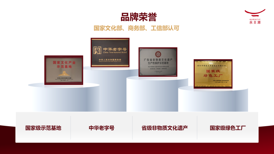 年会赞助（樊丽）v1_01(1).png