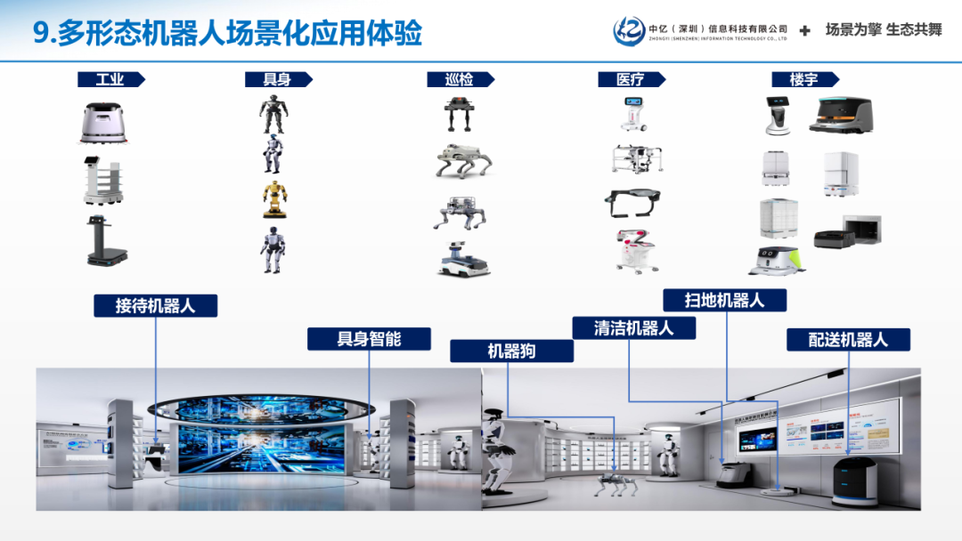 深圳中亿集团介绍20260130_19.png