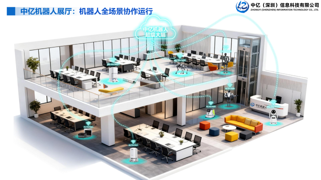深圳中亿集团简介V2.4_31.png